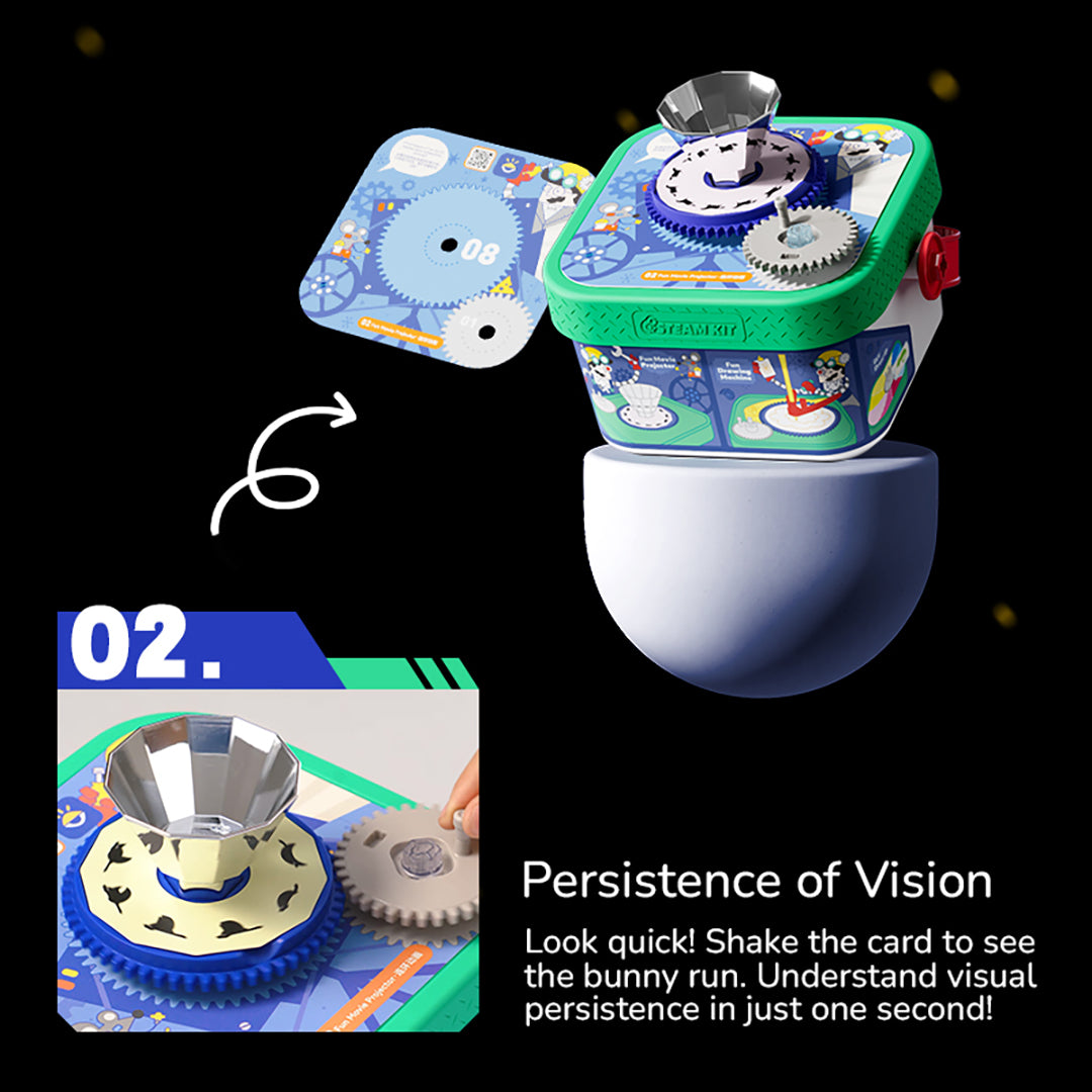 4-in-1 Gear Projector