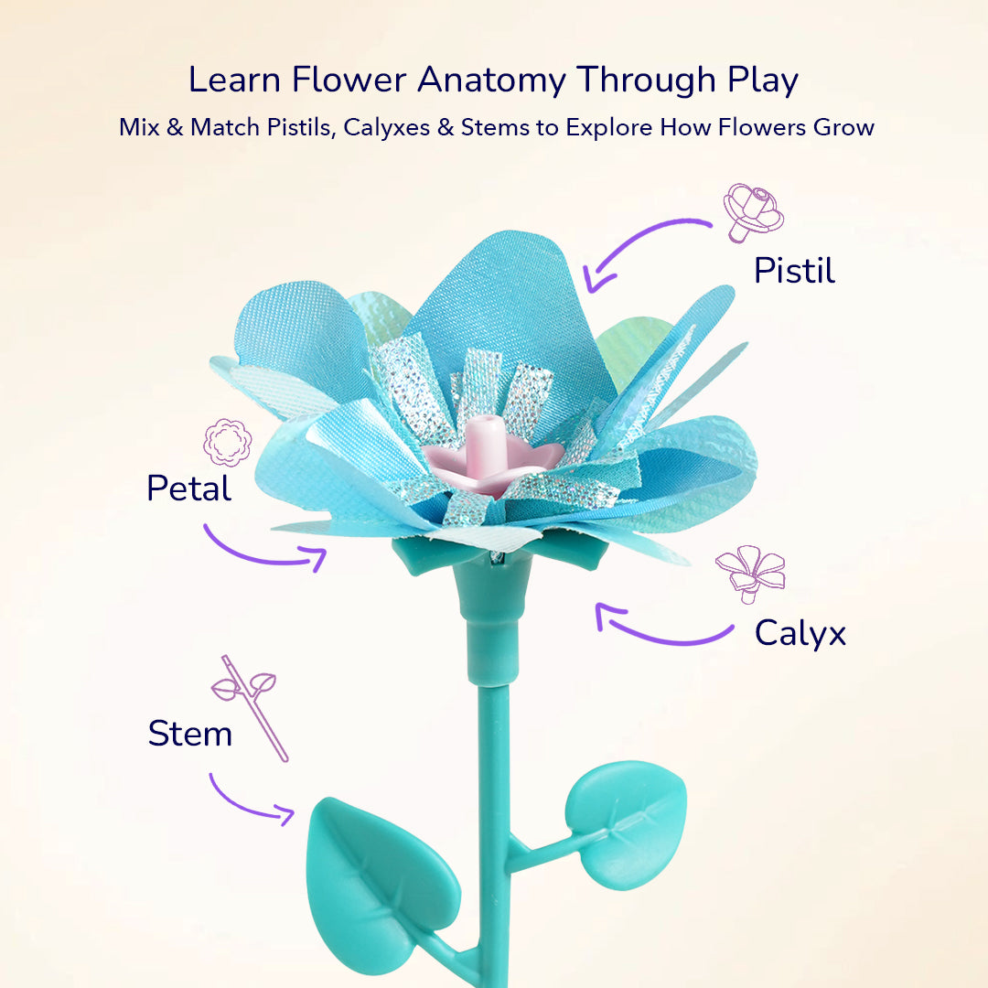 Click & Bloom Florist