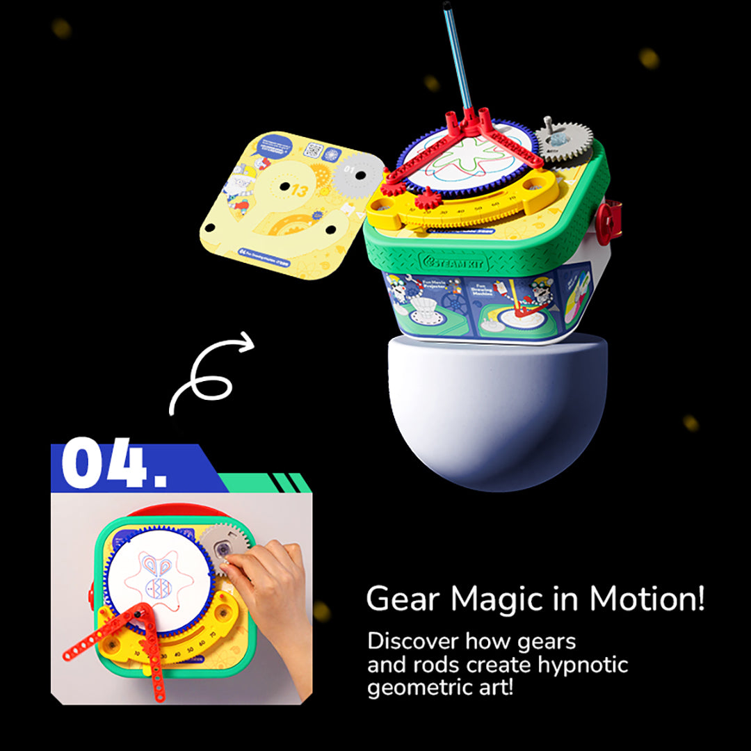 4-in-1 Gear Projector