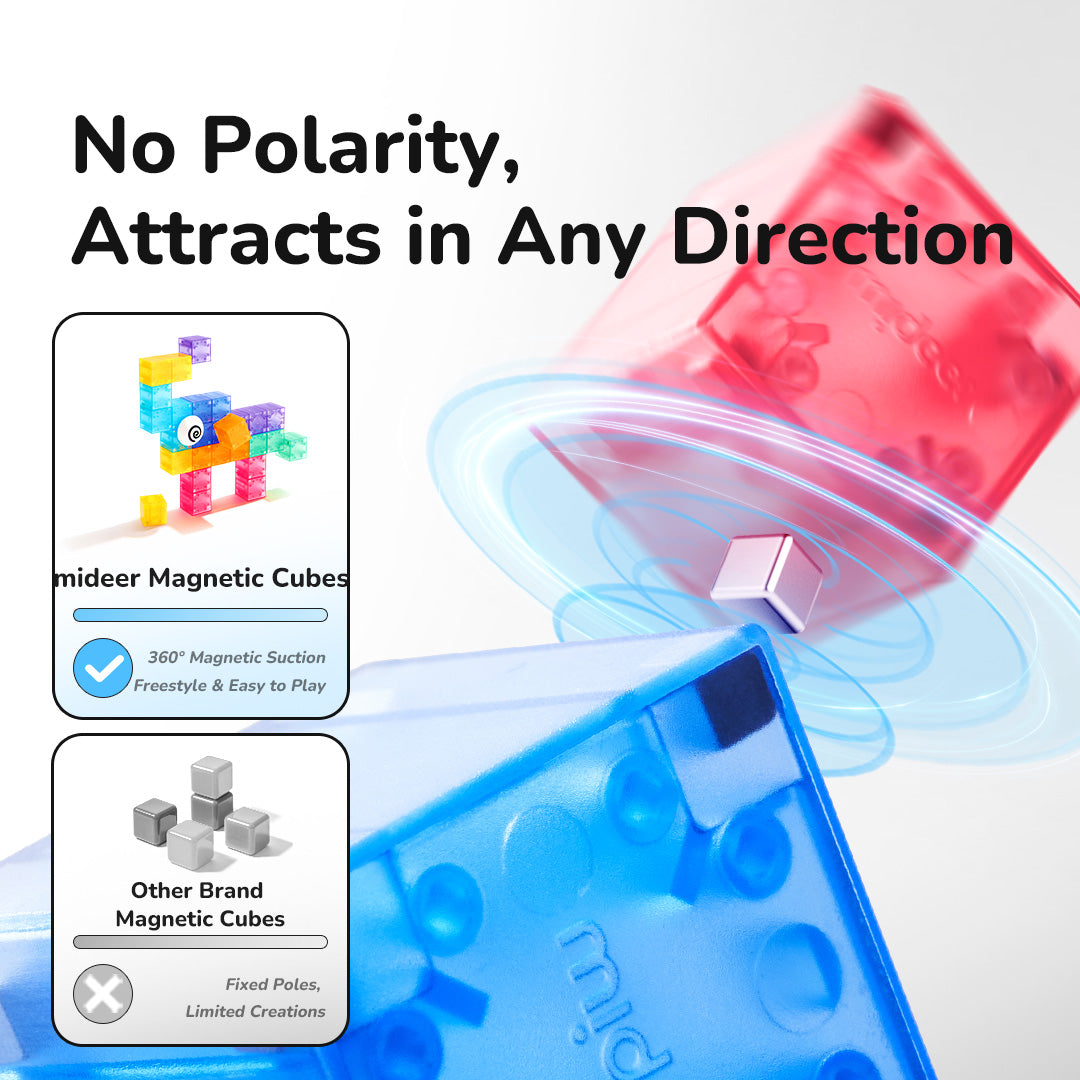 3D Magnetic Cubes Set