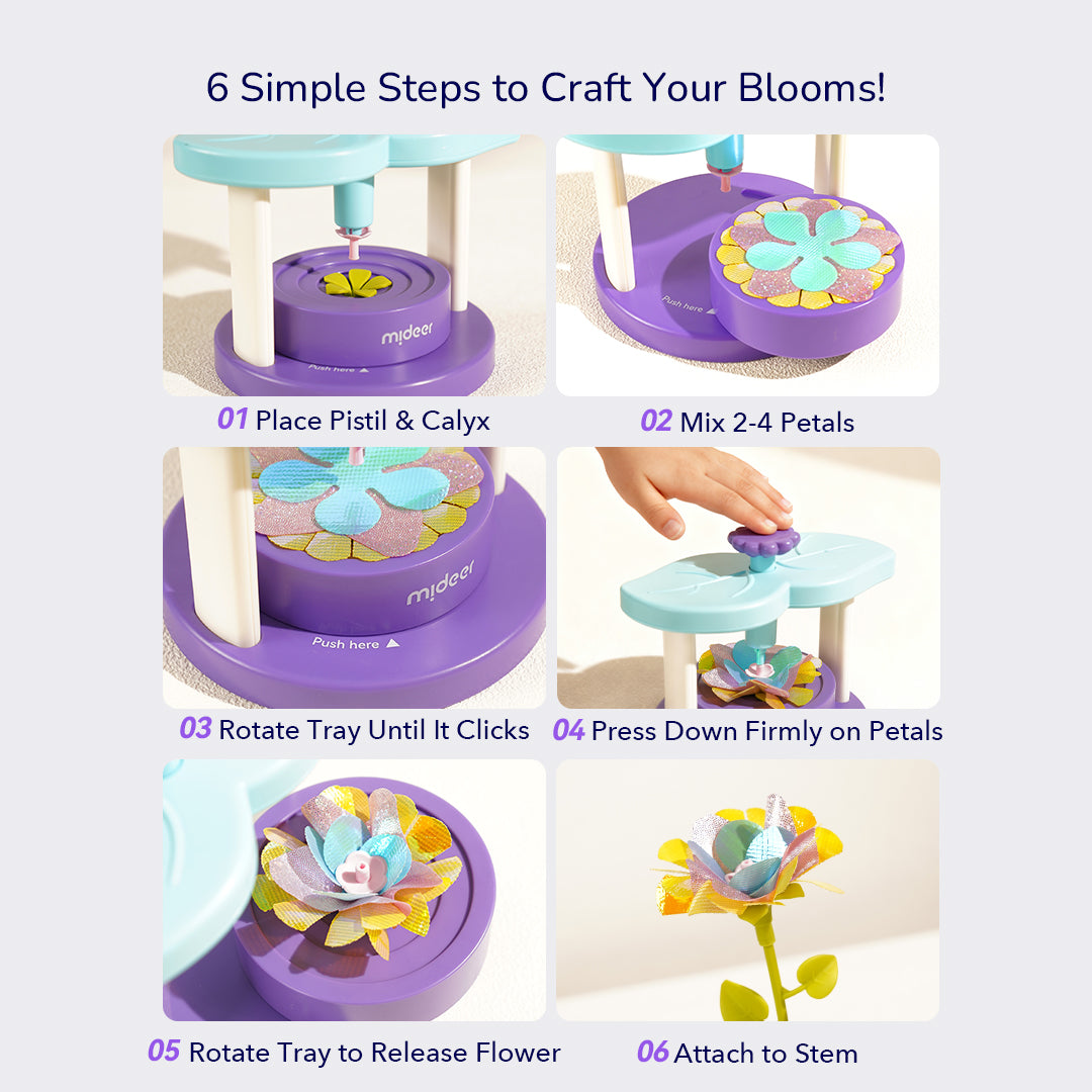 Click & Bloom Florist – mideerart