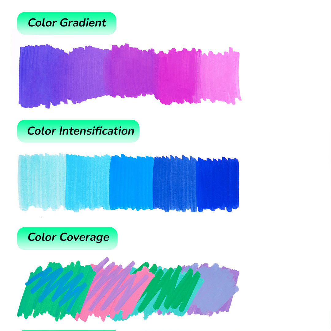 Straight Liquid Acrylic Marker - 24 Colors