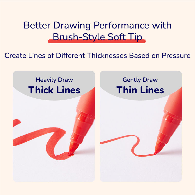 Graphic demonstration of acrylic marker with brush-style soft tip for creating varied line thicknesses, including thick and thin lines