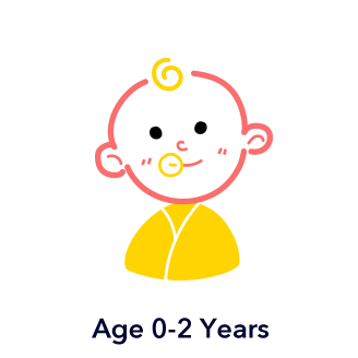 Age 0-2 Years