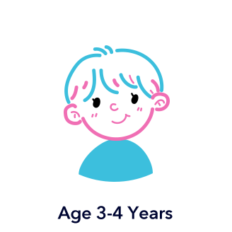 Age 3-4 Years